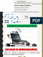 Sesión 01 - Redes Comunicación Datos. Conceptos Básicos Redes. Verificación Elementos Red LAN (Teoría)