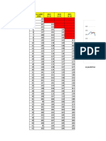 E6 Promedios Móviles Simples