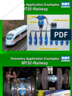 MT32-Railway: Telemetry Application Examples