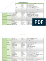 35. NCCAOM-Indications-of-162-Formulas