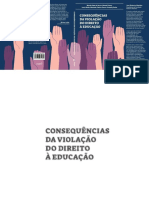 Miolo - Capa - INSPER ConsequenciasViolacaoDireitoEducacao 05052021 Semcorte