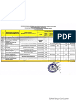 RUMUSAN RENCANA PROGRAM DAN KEGIATAN PERAGKAT DAERAH TAHUN 2020 DAN PRAKIRAAN MAJU TAHUN 2021 UPT PUSKESMAS MOLINO