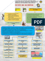 Poster Fundición de Aluminio / UNSAAC INGENIERIA METALURGICA