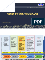 Materi SPIP Terntegrasi