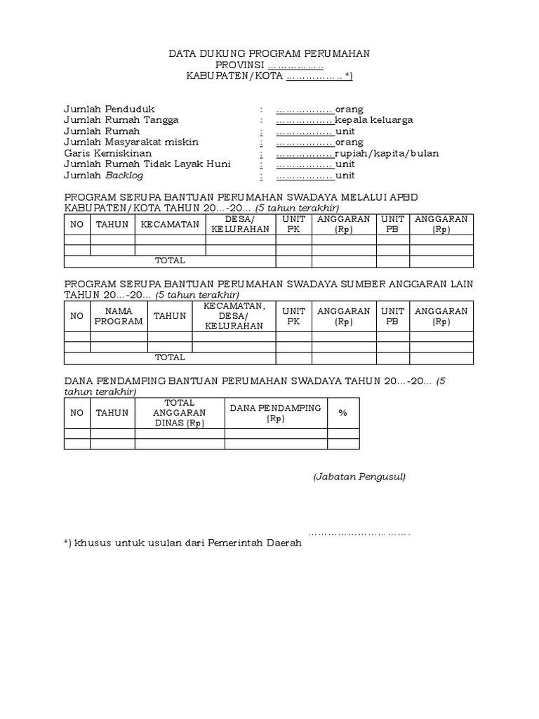Format Dok Tingkat Kemiskinan, RTLH, Backlog, Program Pemda Bidang ...