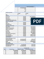 Sensitivity Analysis