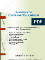 Sistemas de Compensacion Laboral Leccion 1