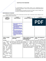 Scaffold For Transfer