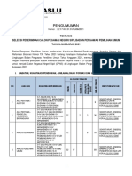 Seleksi CPNS Bawaslu 2021