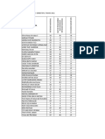 Nilai Tugas Portofolio-Dikonversi