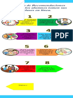 Infografia Del Decalogo para Padres de Familia