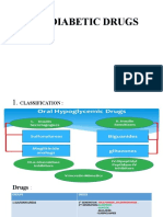 Anti Diabetic Drugs Nams (Autosaved) (Autosaved)