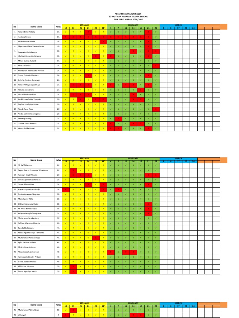 Absen Ekskul Robotik MUTIARA HARAPAN-1 | PDF