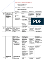 AP 10 Curriculum Map