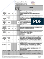 Tabla Interpretacion Puntuaciones Lambert 