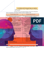 Act. 2 Neuropsicología Clínica y Neuropsicología Educativa