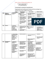 AP 9 Curriculum Map