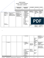pdfcoffee.com_curriculum-map-ap-7docx-pdf-free