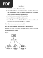 Interfaces