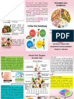 Pedoman Gizi Seimbang (Moch Arif Rahman)