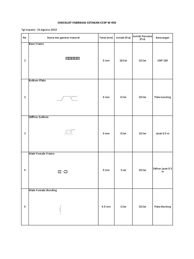 Base Frame: Checklist Fabrikasi Cetakan CCSP W 450 | PDF