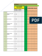 MATEMATIKA SCORES AND GRADES