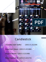 Pdfcoffee.com Candlestick 4 PDF Free