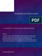 Overview of Speech Arts