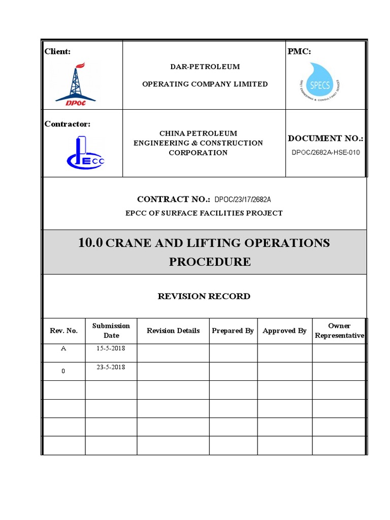 Crane and Lifting Operations Procedure | PDF | Crane (Machine) | Elevator