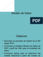 IS2 - Modelo de Datos