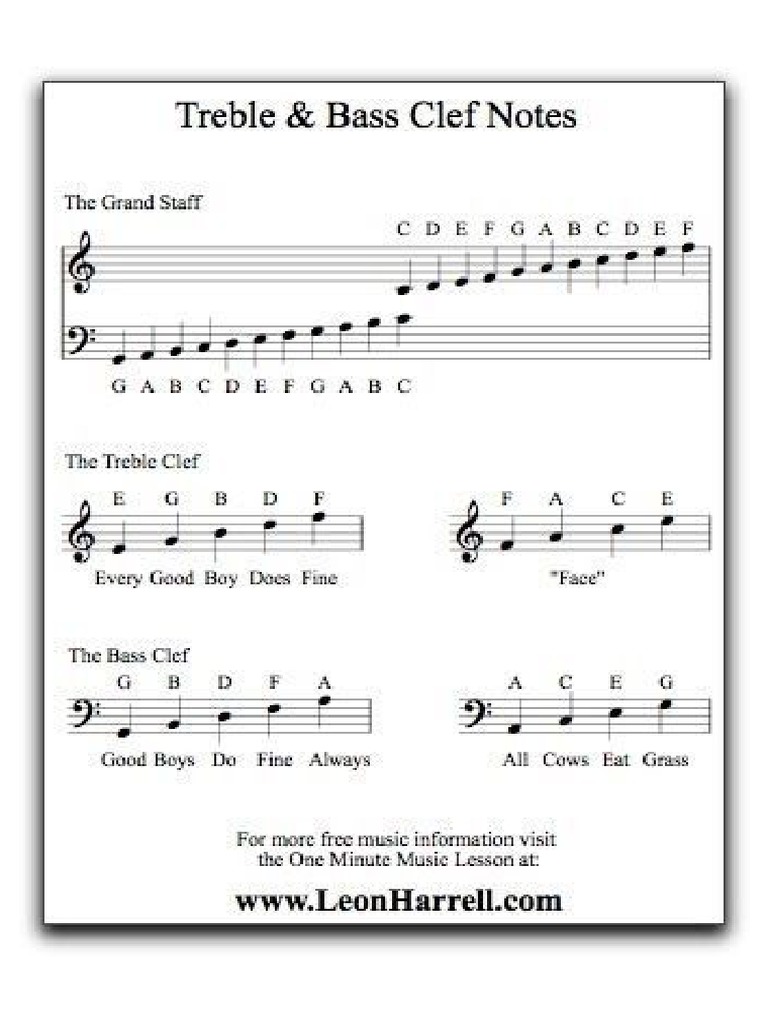 bass-clef-worksheet-pdf