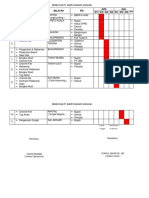 Plan Bisnis PT. BBA