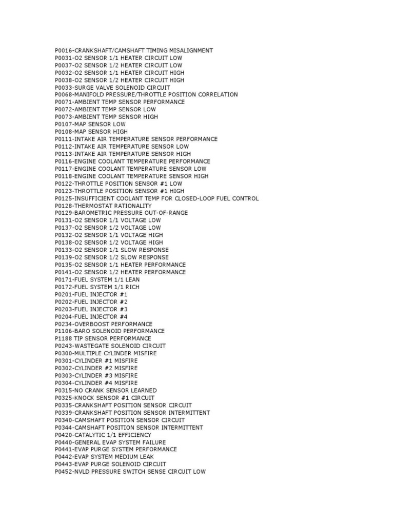 P0016 PDF Fuel Injection Relay