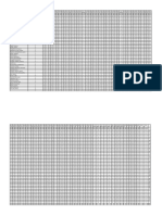 Botsalano PCA Analysis Data