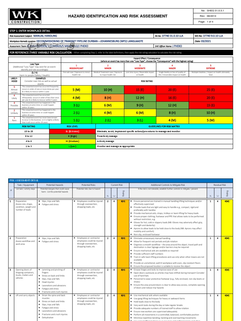 Manual Handling Risk Assessment Guide | PDF | Hazards | Risk