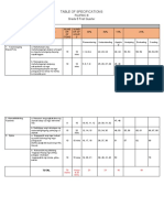 Table of Specifications