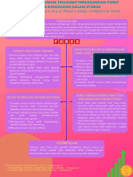 Kumpulan 19 - Forex Trading