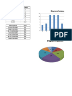 Interval Hasil Ujian Diagram Statistik