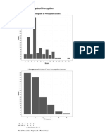 Prelim Result For Mosquito Bite