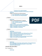 Module-1 Chapter 3: Overview of Accounting Standards Module-2 Chapter 4: Financial Statements of Companies Module-3 Accounting Pronouncements