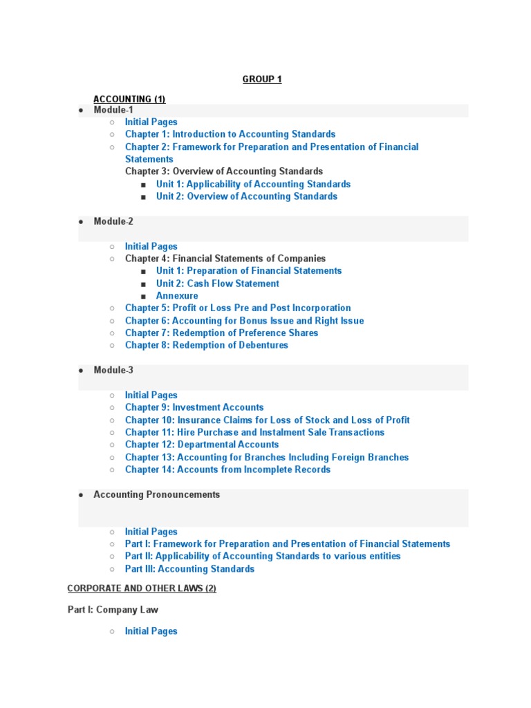Module-1 Chapter 3: Overview of Accounting Standards Module-2 Chapter 4 ...