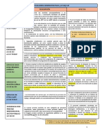 Esquema Completo Situaciones Admvas P.estatutario