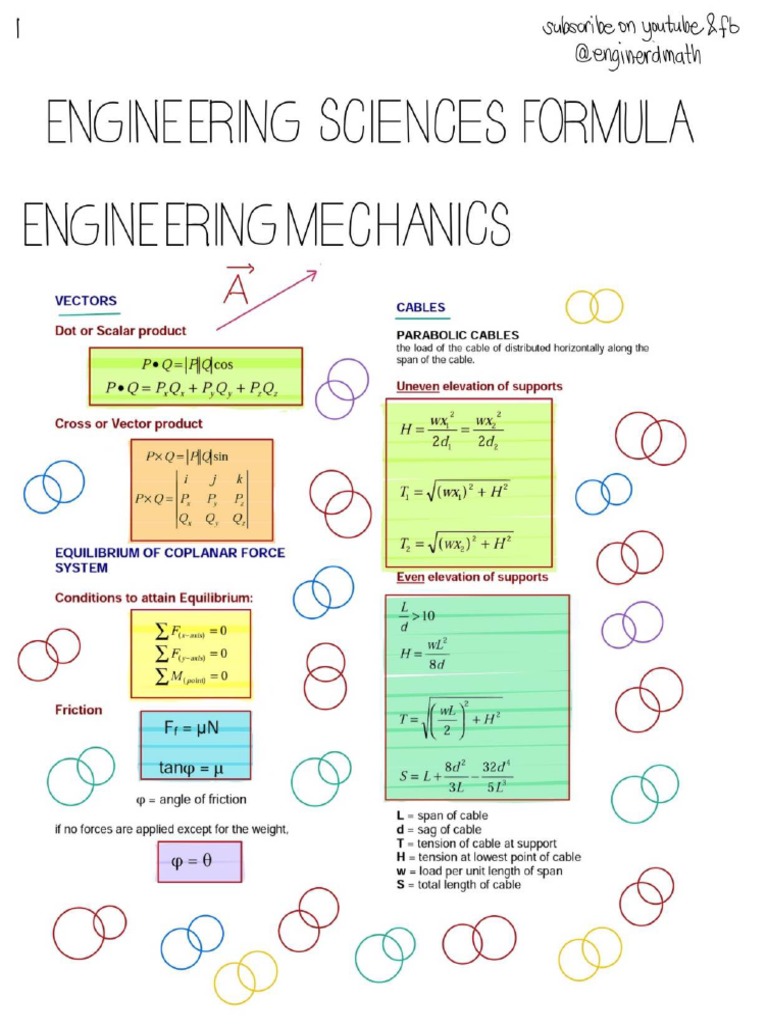 Engineering Sciences Formula | PDF