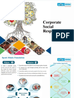 Group CSR Overview 2020