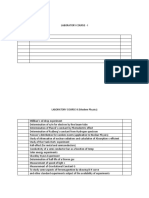 Paracticals MSC Physics