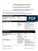 A Guide To The Fees For Planning Applications in England: These Fees Apply From 17 January 2018 Onwards (Unless Stated)