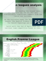 European Football Leagues Analysis