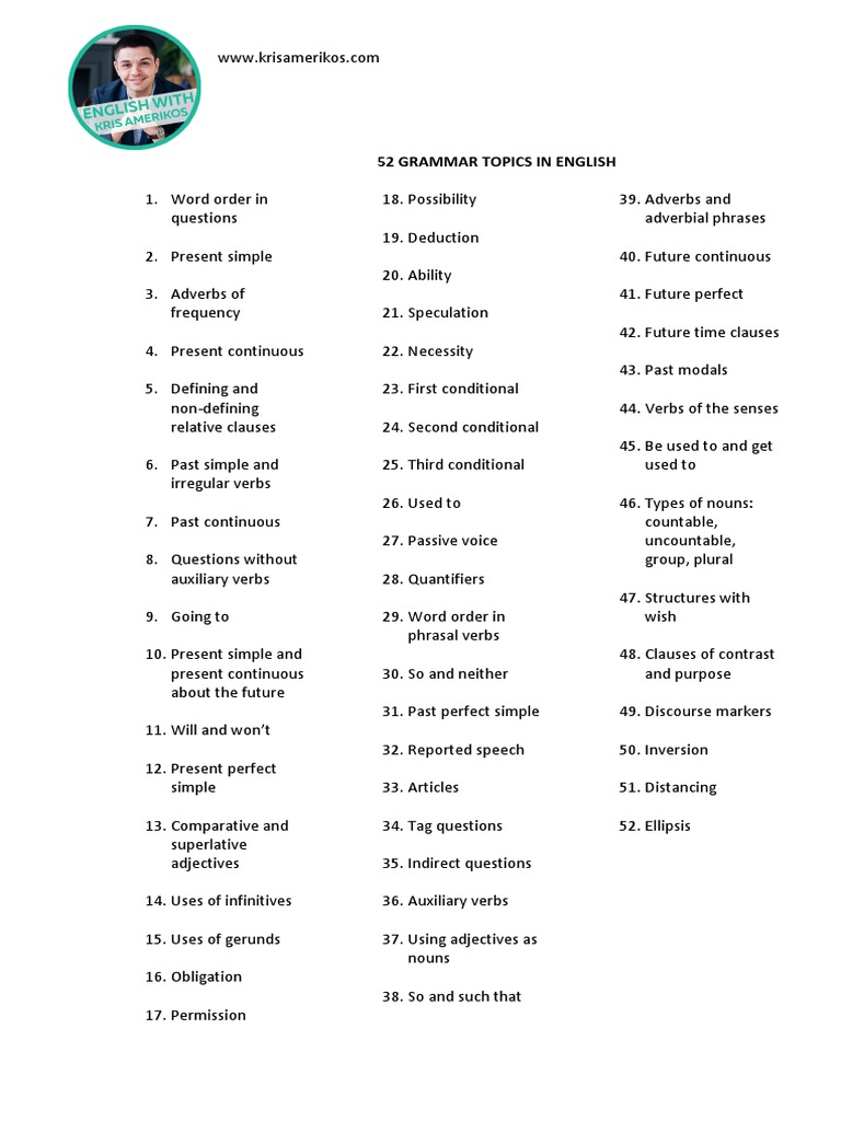 52 Essential English Grammar Topics | PDF | Verb | Linguistic Morphology