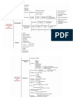 Insuficiencia renal aguda por rabdomiolisis