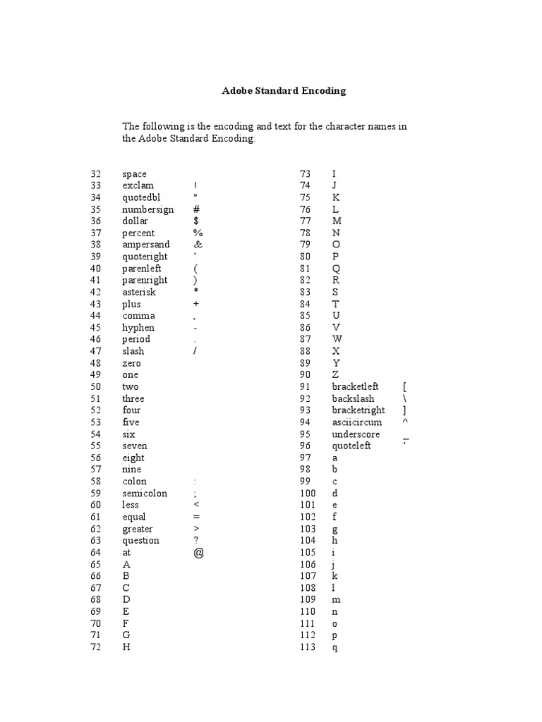 Adobe Standard Encoding | PDF | Linguistics | Grammar